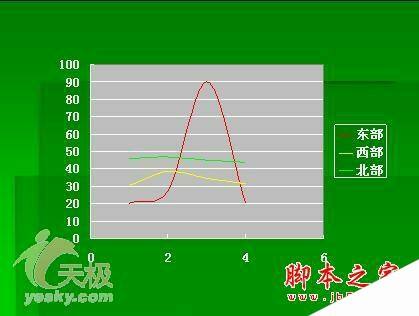 Windows使用教程,Windows系统教程,Windows优化教程