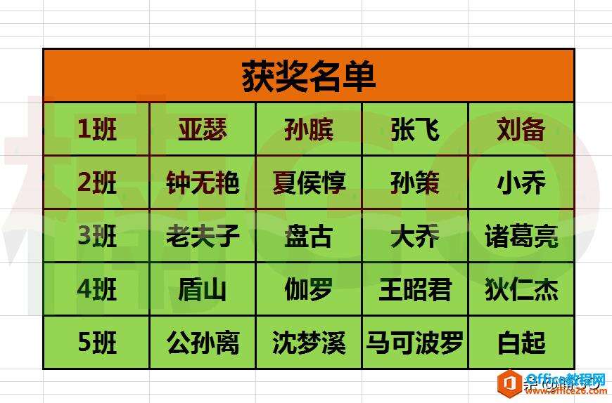 Windows使用教程,Windows系统教程,Windows优化教程