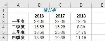 Windows使用教程,Windows系统教程,Windows优化教程