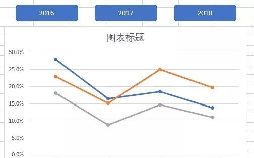 Windows使用教程,Windows系统教程,Windows优化教程
