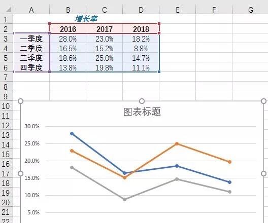 Windows使用教程,Windows系统教程,Windows优化教程