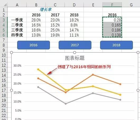 Windows使用教程,Windows系统教程,Windows优化教程