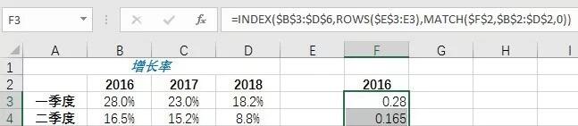 Windows使用教程,Windows系统教程,Windows优化教程