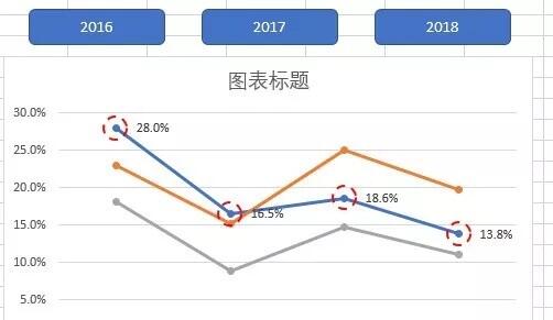 Windows使用教程,Windows系统教程,Windows优化教程