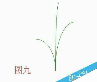 Windows使用教程,Windows系统教程,Windows优化教程