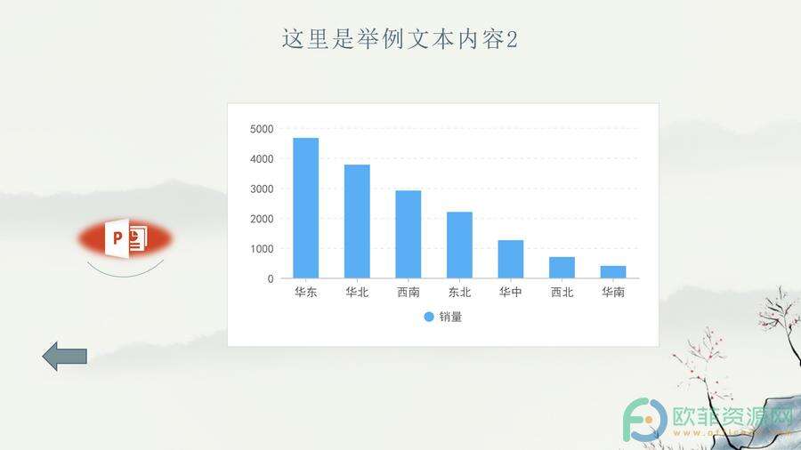 ​电脑版WPS演示文稿设置点击对象跳转到幻灯片某页