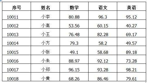 Windows使用教程,Windows系统教程,Windows优化教程