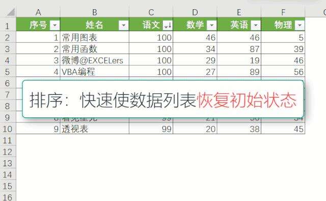 Windows使用教程,Windows系统教程,Windows优化教程