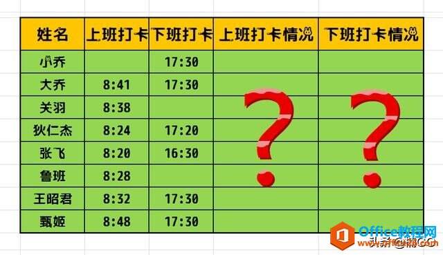 Windows使用教程,Windows系统教程,Windows优化教程