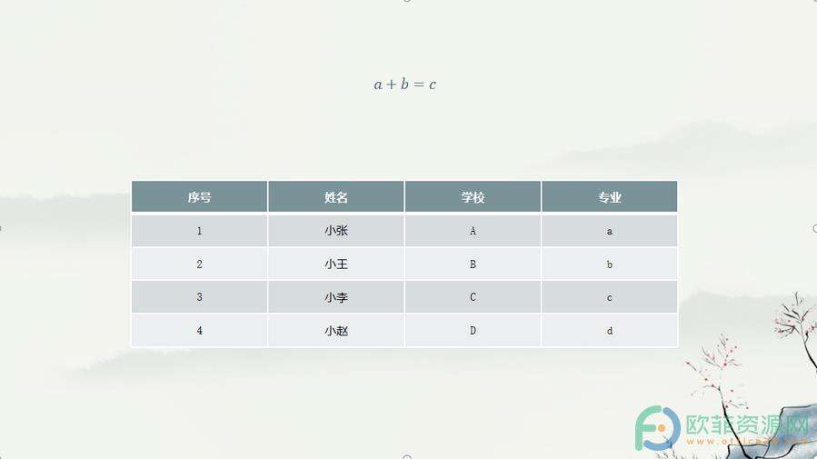 ​电脑版WPS演示文稿怎么设置表格中文字居中对齐
