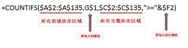 Windows使用教程,Windows系统教程,Windows优化教程