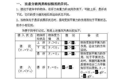 Windows使用教程,Windows系统教程,Windows优化教程