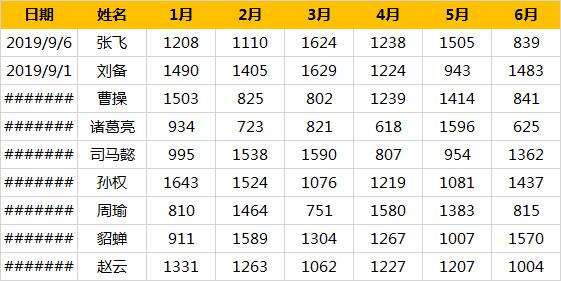 Windows使用教程,Windows系统教程,Windows优化教程