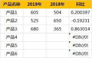 Windows使用教程,Windows系统教程,Windows优化教程