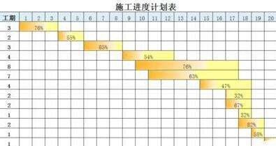 Windows使用教程,Windows系统教程,Windows优化教程