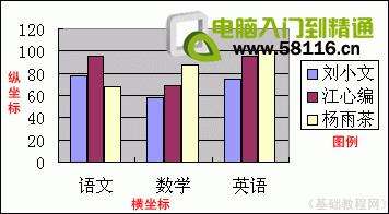 Windows使用教程,Windows系统教程,Windows优化教程