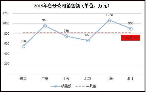 Windows使用教程,Windows系统教程,Windows优化教程