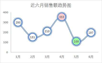 Windows使用教程,Windows系统教程,Windows优化教程