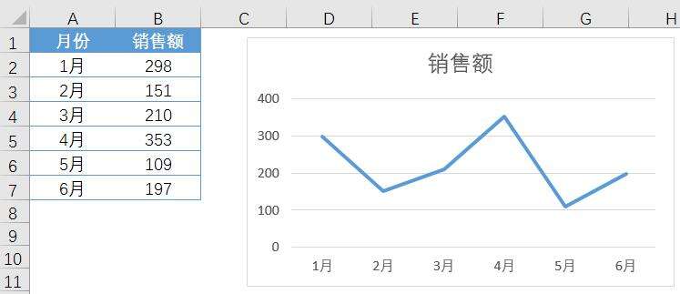 Windows使用教程,Windows系统教程,Windows优化教程