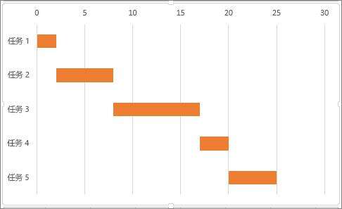 Windows使用教程,Windows系统教程,Windows优化教程