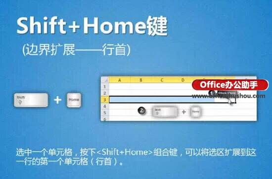 Windows使用教程,Windows系统教程,Windows优化教程