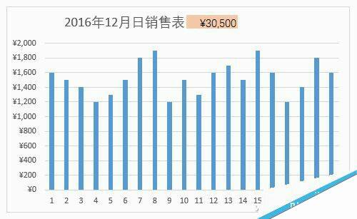 Windows使用教程,Windows系统教程,Windows优化教程