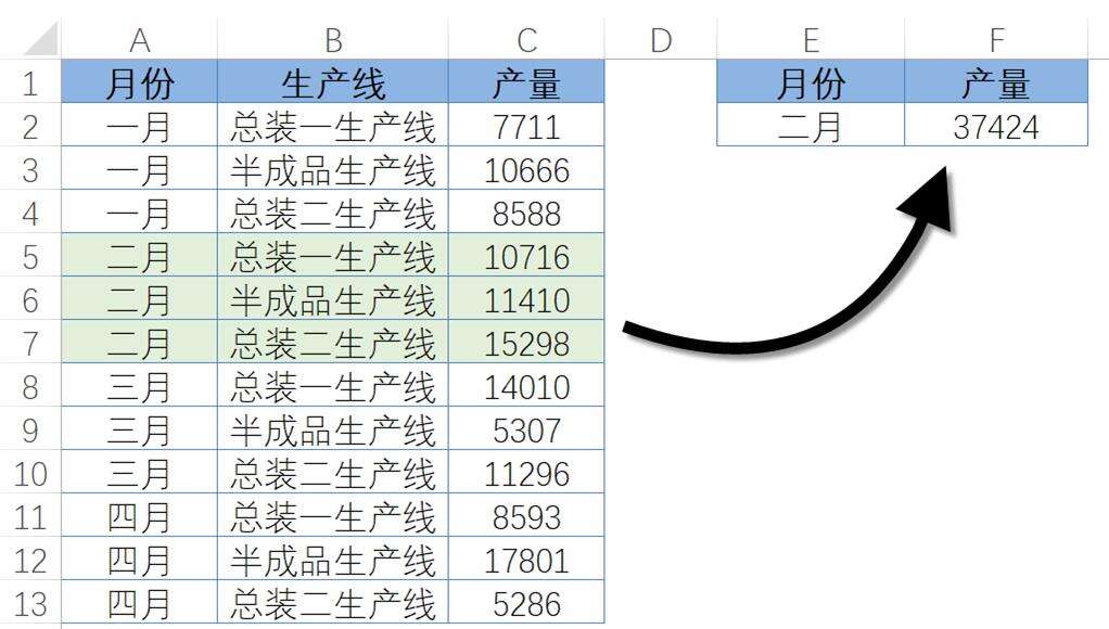 Windows使用教程,Windows系统教程,Windows优化教程