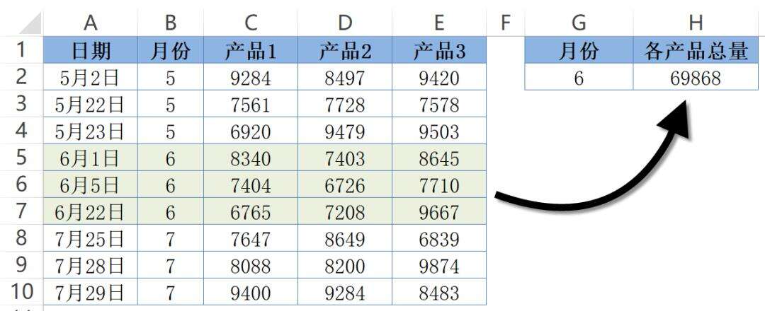 Windows使用教程,Windows系统教程,Windows优化教程