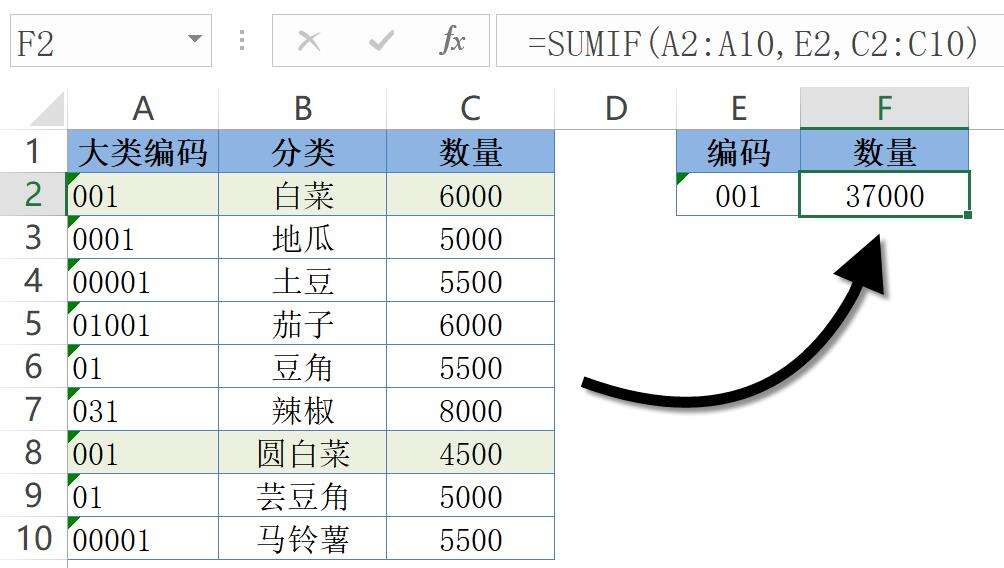 Windows使用教程,Windows系统教程,Windows优化教程