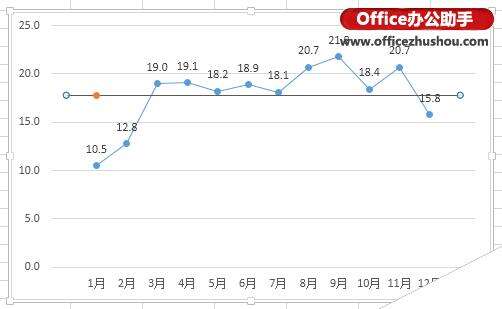 Windows使用教程,Windows系统教程,Windows优化教程