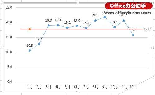 Windows使用教程,Windows系统教程,Windows优化教程