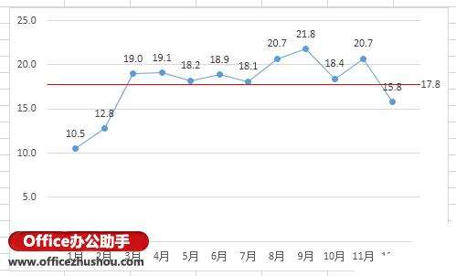 Windows使用教程,Windows系统教程,Windows优化教程