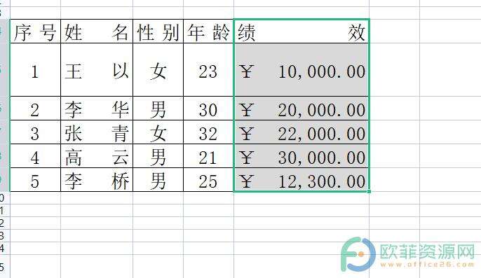 ​电脑版wps单元格的数值如何添加中文货币符号