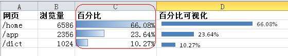 Windows使用教程,Windows系统教程,Windows优化教程