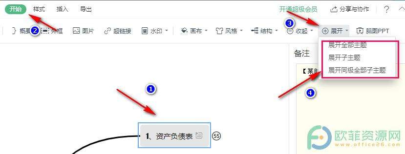 WPS PPT中一键打开思维导图子主题的方法