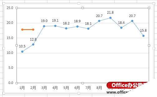 Windows使用教程,Windows系统教程,Windows优化教程