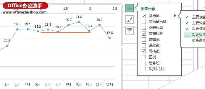 Windows使用教程,Windows系统教程,Windows优化教程