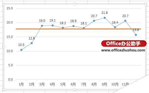 Windows使用教程,Windows系统教程,Windows优化教程