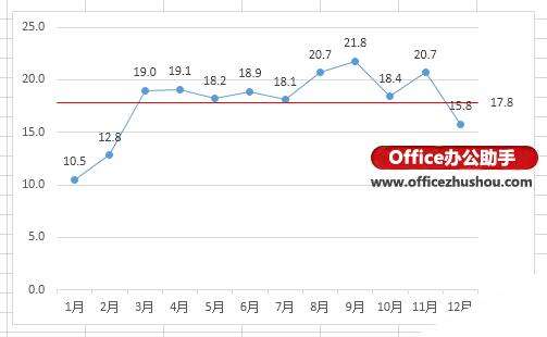 Windows使用教程,Windows系统教程,Windows优化教程