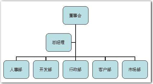 Windows使用教程,Windows系统教程,Windows优化教程