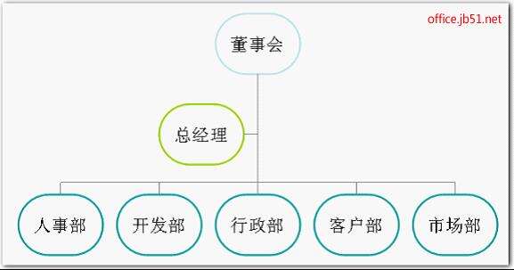 Windows使用教程,Windows系统教程,Windows优化教程