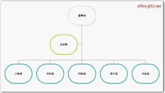 Windows使用教程,Windows系统教程,Windows优化教程