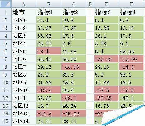 Windows使用教程,Windows系统教程,Windows优化教程