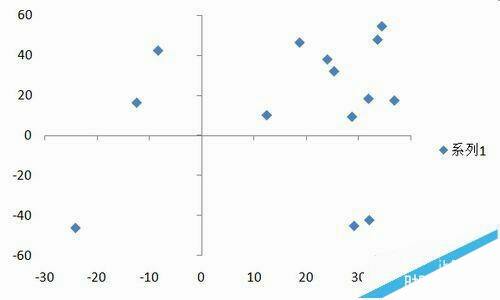 Windows使用教程,Windows系统教程,Windows优化教程
