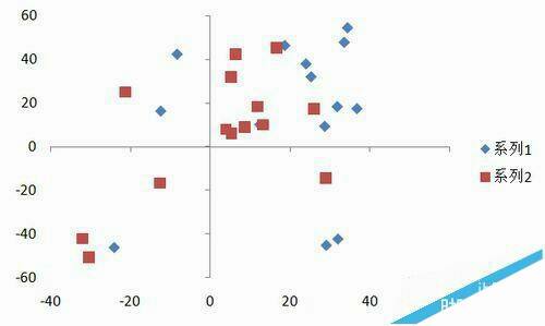 Windows使用教程,Windows系统教程,Windows优化教程