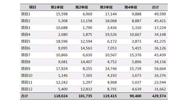 Windows使用教程,Windows系统教程,Windows优化教程