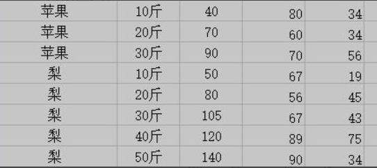Windows使用教程,Windows系统教程,Windows优化教程