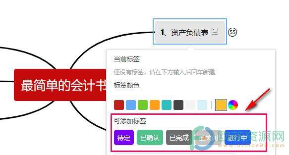 WPS PPT在思维导图中给主题添加标签的方法