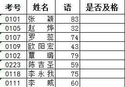Windows使用教程,Windows系统教程,Windows优化教程