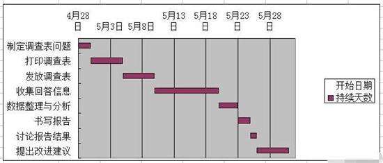 Windows使用教程,Windows系统教程,Windows优化教程